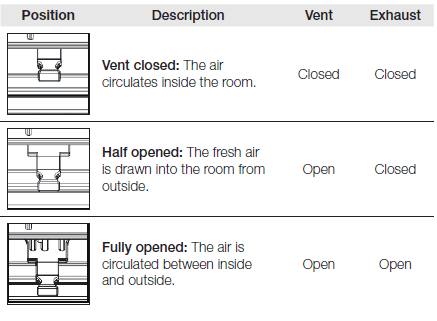 Amazon Basics B07Y2CND3Q Window-Mounted Air Conditioner Manual Amazon Basics B07Y2CND3Q Window-Mounted Air Conditioner Manual-22