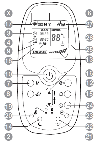 Amazon Basics B07Y2CND3Q Window-Mounted Air Conditioner Manual Amazon Basics B07Y2CND3Q Window-Mounted Air Conditioner Manual-3