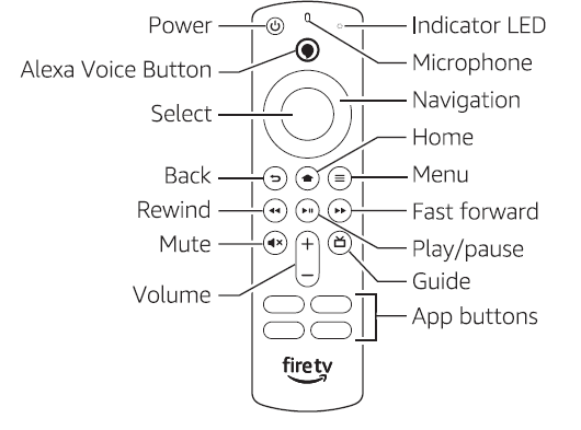 Amazon Fire TV Stick 4K User Manual-5