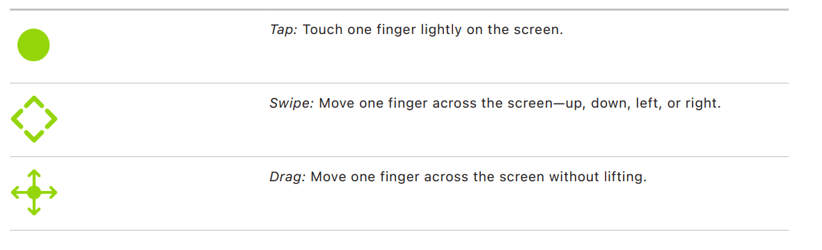 Apple Watch User Guide Series 16