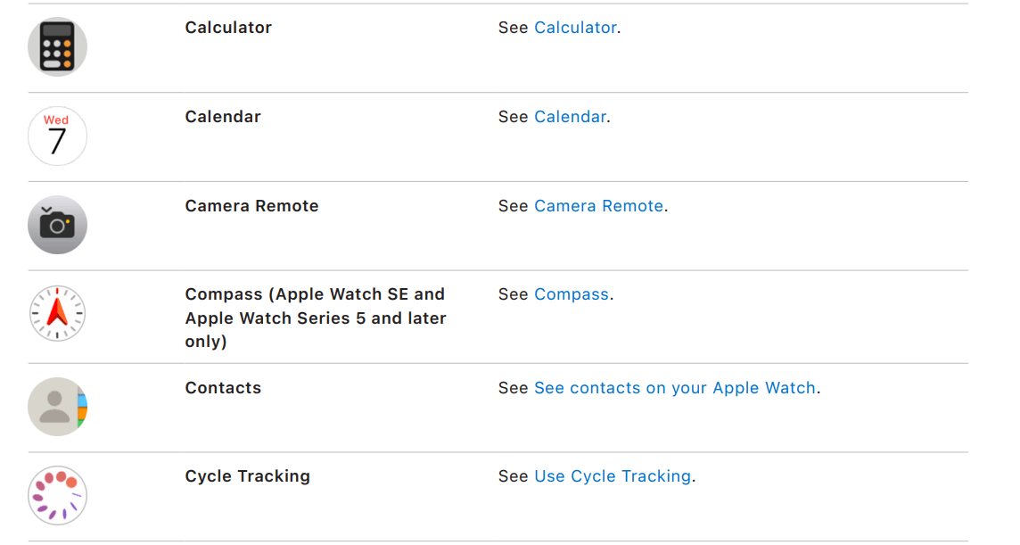 Apple Watch User Guide Series 28