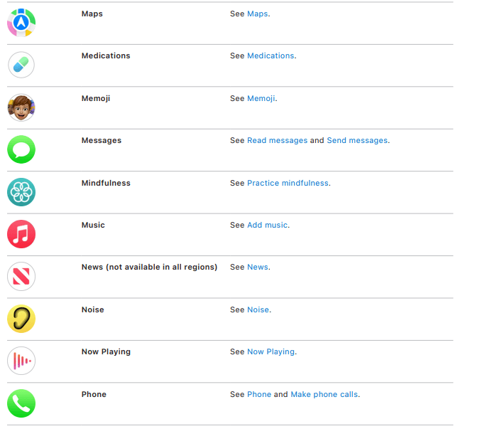 Apple Watch User Guide Series 30