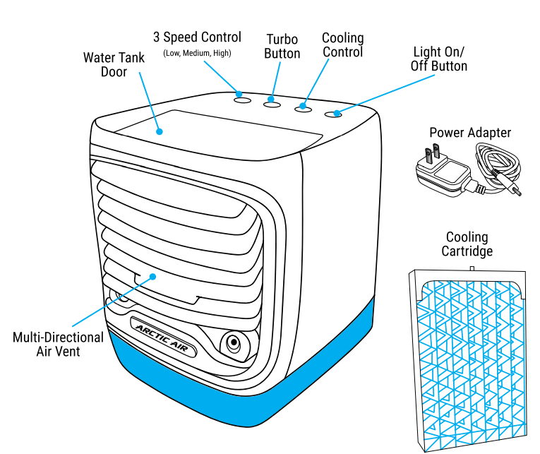 Arctic Air Chill Zone Air Cooler Instructions 1