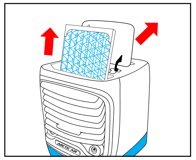 Arctic Air Chill Zone Air Cooler Instructions 3