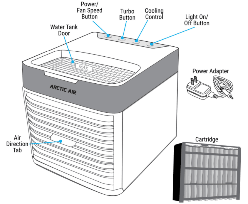 Arctic Air Pure Chill 2 Air Cooler Manual Arctic Air Pure Chill 2 Air Cooler 1