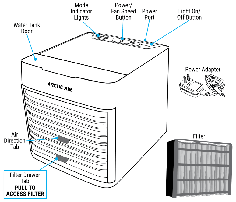 Arctic Air Ultra Evaporative Air Cooler 1