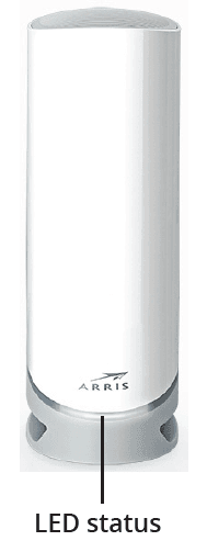 Arris DG9450 Home WiFi Gateway Quick Start Manual Arris DG9450 Home WiFi Gateway Quick Start Manual-1