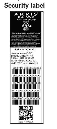 Arris DG9450 Home WiFi Gateway Quick Start Manual Arris DG9450 Home WiFi Gateway Quick Start Manual-3