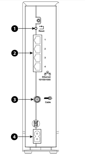 Arris Touchstone DG2470 DOCSIS 3 Wireless Modem User Manual-16