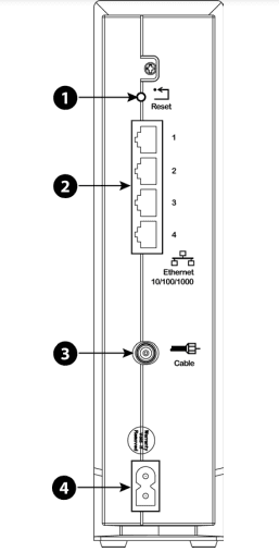 Arris Touchstone DG2470 DOCSIS 3 Wireless Modem User Manual-7