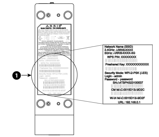 Arris Touchstone DG2470 DOCSIS 3 Wireless Modem User Manual-8