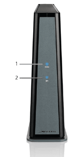 Arris Touchstone DG3450 Docsis 3.1 Wireless Modem User Manual-3