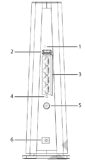 Arris Touchstone DG3450 Docsis 3.1 Wireless Modem User Manual-4