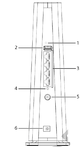 Arris Touchstone DG3450 Docsis 3.1 Wireless Modem User Manual-5