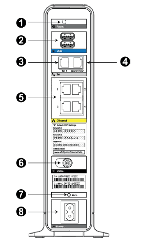 Arris Touchstone TG1682G Wireless Internet Modem User Manual Arris Touchstone TG1682G Wireless Internet Modem User Manual-10