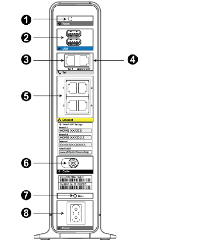 Arris Touchstone TG1682G Wireless Internet Modem User Manual Arris Touchstone TG1682G Wireless Internet Modem User Manual-11