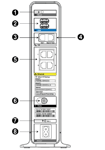 Arris Touchstone TG1682G Wireless Internet Modem User Manual Arris Touchstone TG1682G Wireless Internet Modem User Manual-14
