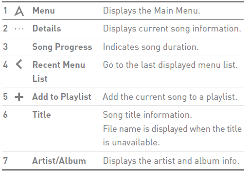 Astell&Kern SR25 Portable MP3 Audio Player 10