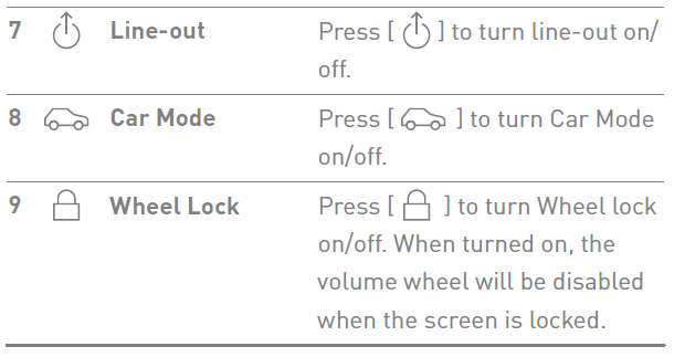 Astell&Kern SR25 Portable MP3 Audio Player 15