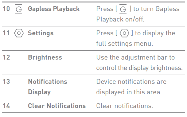 Astell&Kern SR25 Portable MP3 Audio Player 16