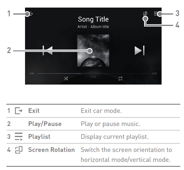Astell&Kern SR25 Portable MP3 Audio Player 17