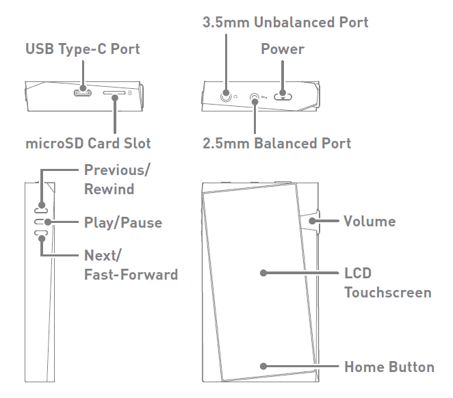 Astell&Kern SR25 Portable MP3 Audio Player 2
