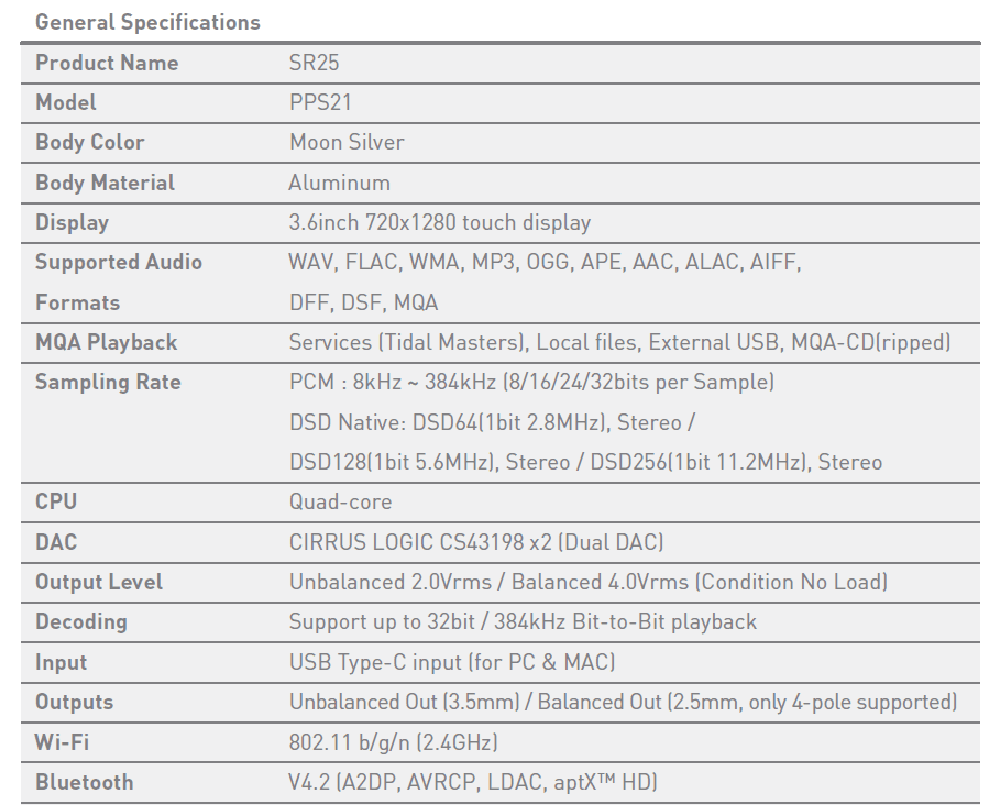 Astell&Kern SR25 Portable MP3 Audio Player 21