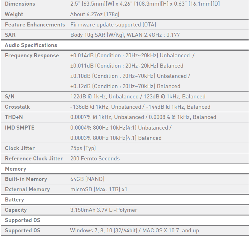 Astell&Kern SR25 Portable MP3 Audio Player 22