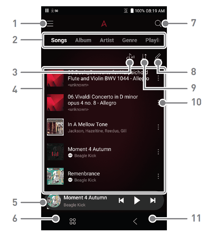 Astell&Kern SR35 High Resolution Digital MP3 Audio Player Manual Astell&Kern SR35 High Resolution Digital MP3 Audio 10