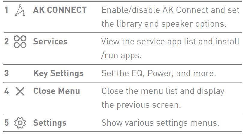 Astell&Kern SR35 High Resolution Digital MP3 Audio Player Manual Astell&Kern SR35 High Resolution Digital MP3 Audio 14