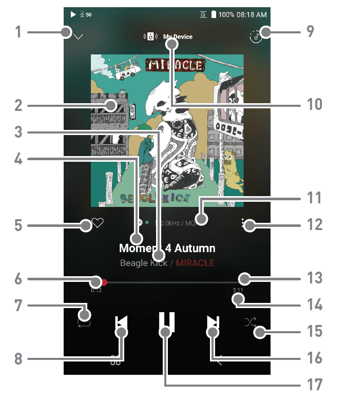 Astell&Kern SR35 High Resolution Digital MP3 Audio Player Manual Astell&Kern SR35 High Resolution Digital MP3 Audio 15