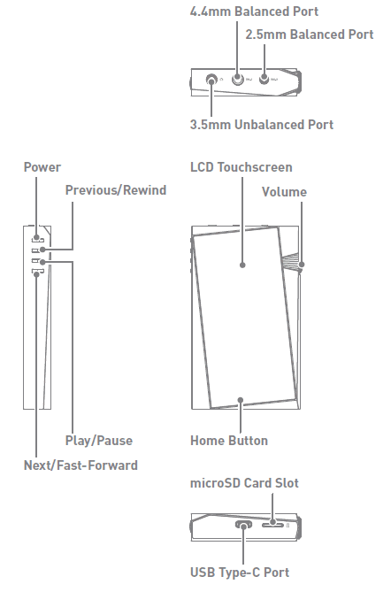 Astell&Kern SR35 High Resolution Digital MP3 Audio Player Manual Astell&Kern SR35 High Resolution Digital MP3 Audio 2