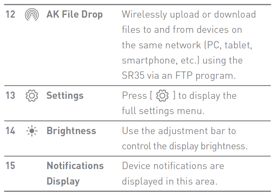 Astell&Kern SR35 High Resolution Digital MP3 Audio Player Manual Astell&Kern SR35 High Resolution Digital MP3 Audio 23