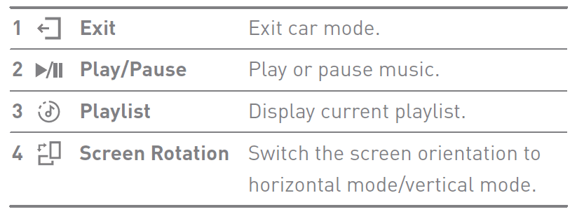 Astell&Kern SR35 High Resolution Digital MP3 Audio Player Manual Astell&Kern SR35 High Resolution Digital MP3 Audio 25