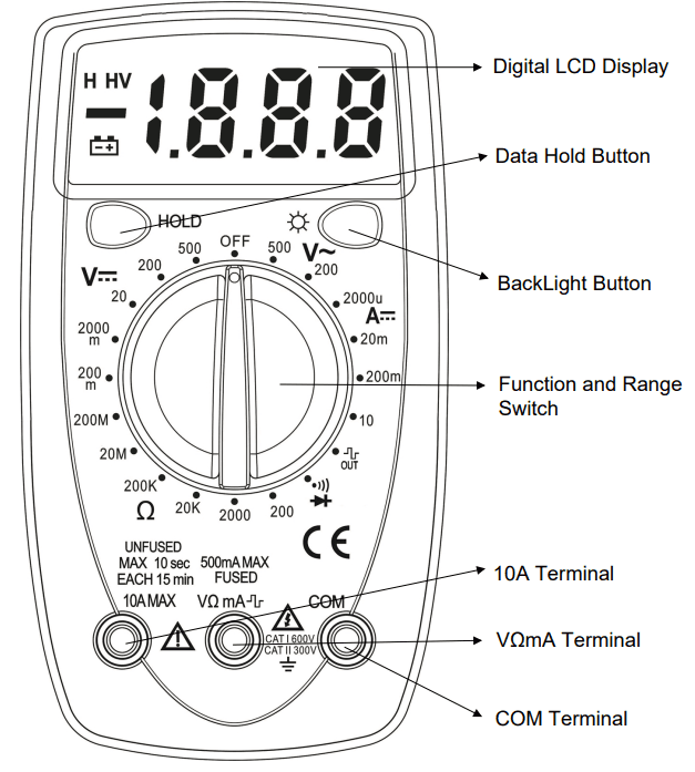 AstroAI AM33D Digital Multimeter 1