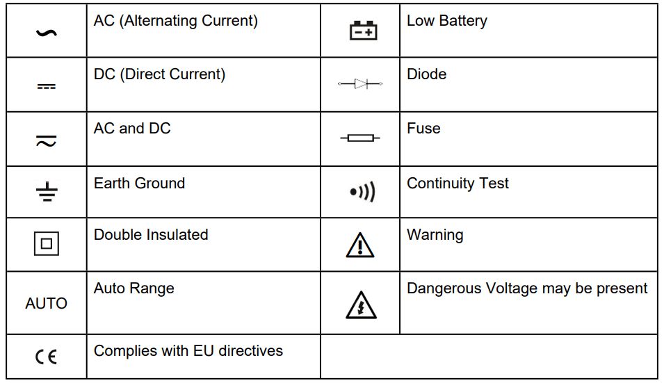 AstroAI True RMS 6000 Count Digital Multimeter User Manual AstroAI True RMS 6000 Count Digital Multimeter 1
