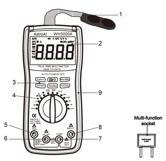 AstroAI True RMS 6000 Count Digital Multimeter User Manual AstroAI True RMS 6000 Count Digital Multimeter 2