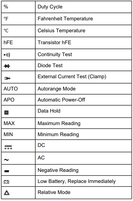 AstroAI True RMS 6000 Count Digital Multimeter User Manual AstroAI True RMS 6000 Count Digital Multimeter 3