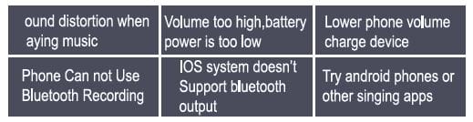 BONAOK 3-in-1 Q37 Wireless Bluetooth Karaoke Microphone 4