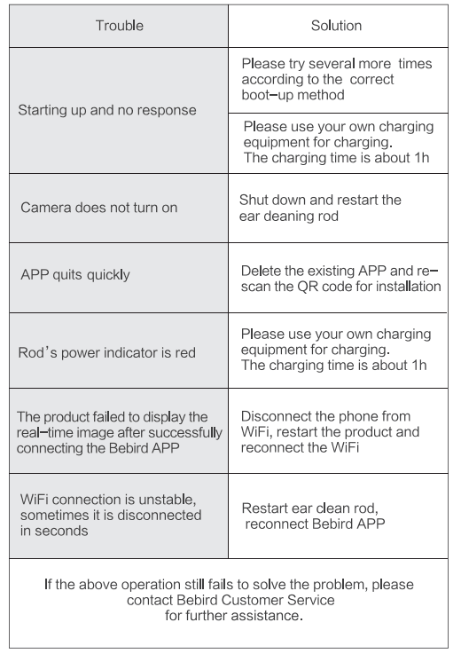 Bebird EarSight Cleaner Visual Ear-Clean Rod User Manual-10