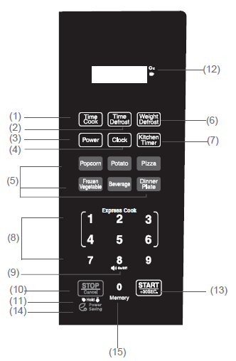 Black and Decker EM031M2CE Countertop Microwave Oven Instruction Manual-6
