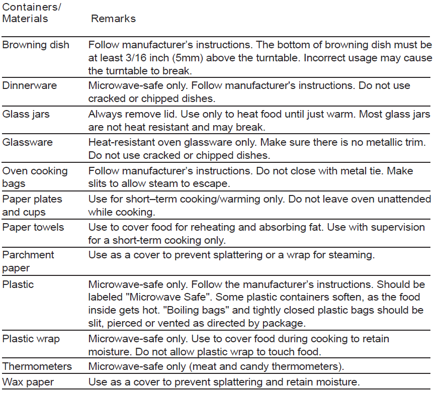 Black and Decker EM031MB11 Microwave Oven Instruction Manual Black and Decker EM031MB11 Microwave Oven Instruction Manual-1