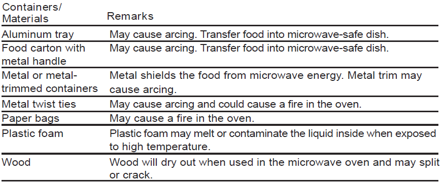 Black and Decker EM031MB11 Microwave Oven Instruction Manual Black and Decker EM031MB11 Microwave Oven Instruction Manual-2