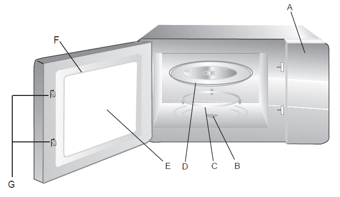 Black and Decker EM031MB11 Microwave Oven Instruction Manual Black and Decker EM031MB11 Microwave Oven Instruction Manual-3