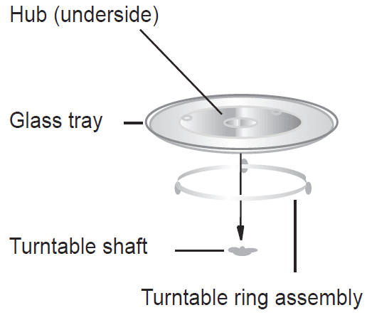 Black and Decker EM031MB11 Microwave Oven Instruction Manual Black and Decker EM031MB11 Microwave Oven Instruction Manual-4