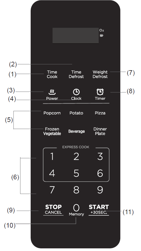 Black and Decker EM031MB11 Microwave Oven Instruction Manual Black and Decker EM031MB11 Microwave Oven Instruction Manual-6
