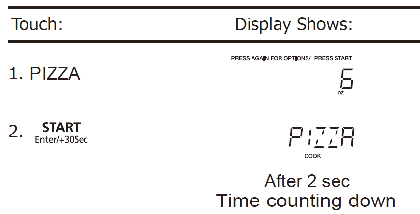 Black and Decker EM044KB19 Microwave Oven Manual Black and Decker EM044KB19 Microwave Oven Manual-15