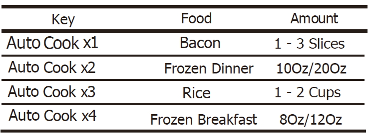 Black and Decker EM044KB19 Microwave Oven Manual Black and Decker EM044KB19 Microwave Oven Manual-16