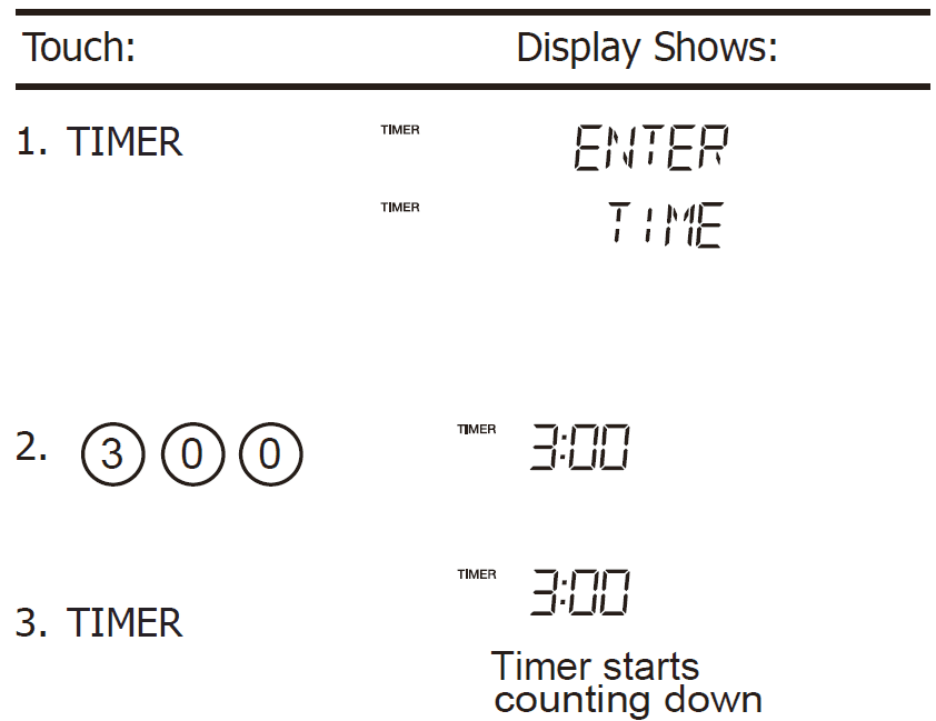 Black and Decker EM044KB19 Microwave Oven Manual Black and Decker EM044KB19 Microwave Oven Manual-18