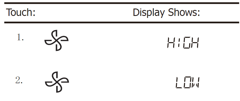 Black and Decker EM044KB19 Microwave Oven Manual Black and Decker EM044KB19 Microwave Oven Manual-19